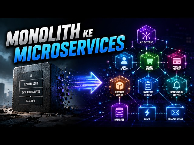Monolith to Microservices