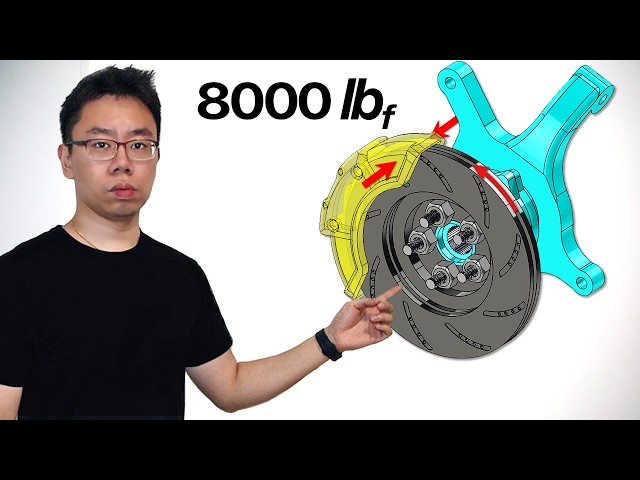 Braking Systems EVERY Mechanical Engineer Should Know