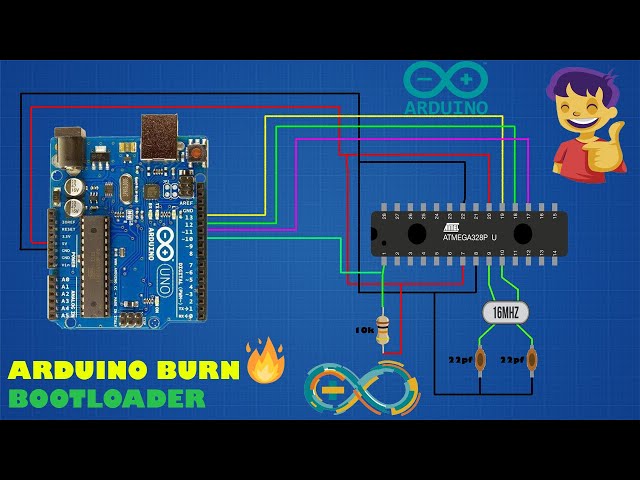 HOW TO BURN BOOTLOADER IN ATMEGA328P MICROCONTROLLER . HELP OF USING  ARDUINO UNO