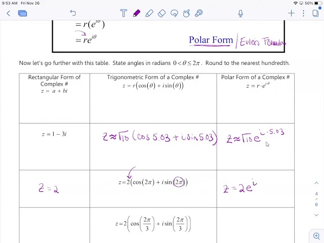 Euler's Formula