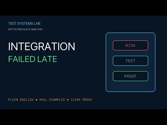 Contract Testing: Catch a Breaking API Change Before Integration