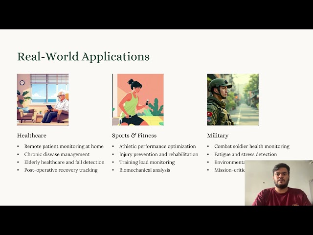 Smart E-Textiles Explained: The Future of Continuous Health Monitoring