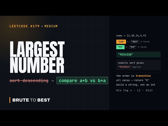 LeetCode #179: Largest Number — Sort by Concatenation