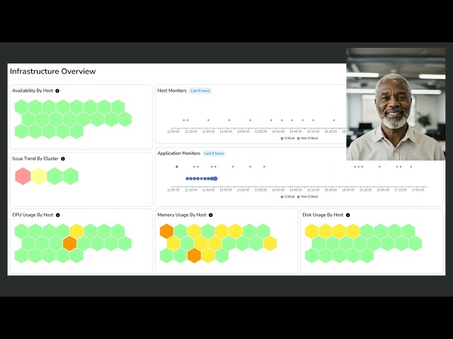 Reduce your Observability bill by 50-70%