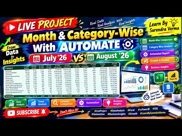 LIVE PROJECT Month & Category-Wise Analysis with Automation | Excel Data Analytics | July vs August