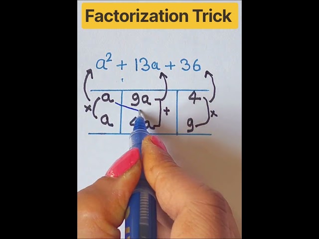For Beginner students Factorization Trick. How to solve factorization question? #maths #viral #short