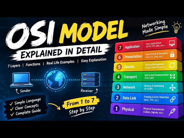@GeT_KnOwLeDgE__66 GeT_KnOwLeDgE | Computer Basics • Cybersecurity • Python • AI Tools • Career Tips