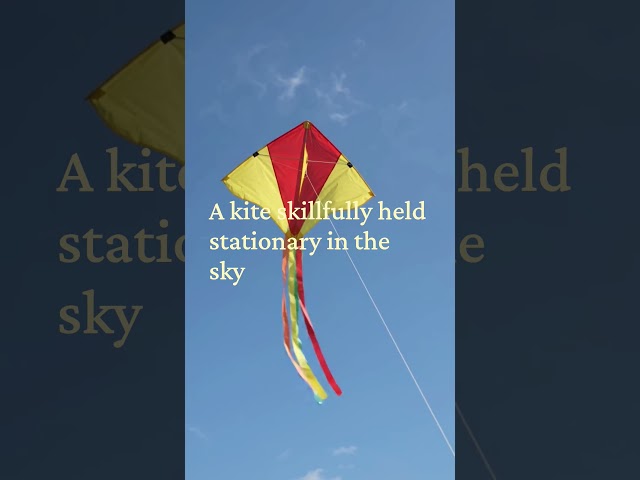 Force acting on a particle #physics #science #shorts