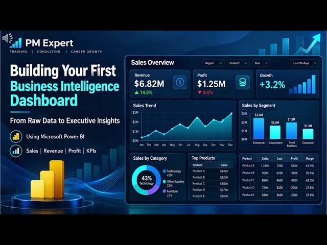 Building Your First Power BI Dashboard | Business Intelligence Tutorial for Beginners | Step-by-Step