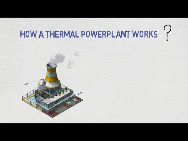 Coal Fired Power Plant (Thermal Power Plant) - How it works?