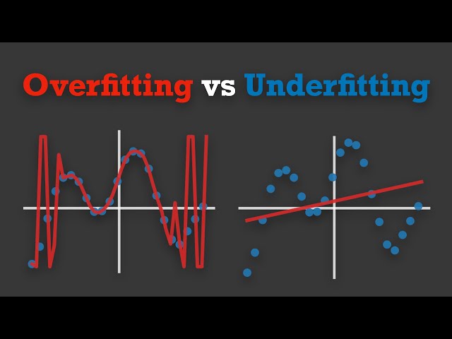 Overfitting vs Underfitting - Explained
