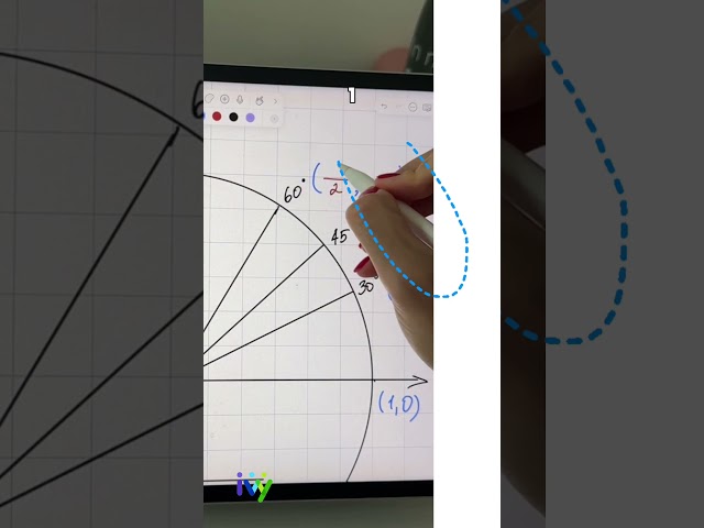SAT and ACT takers - use my U-shape unit circles trick 🤯 #sat #actprep #satmath