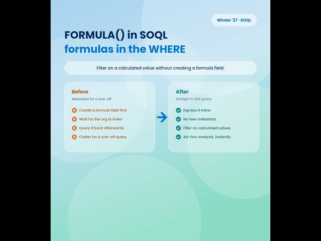 Salesforce Winter '27: FORMULA() in the WHERE Clause Explained  #salesforcedeveloper
