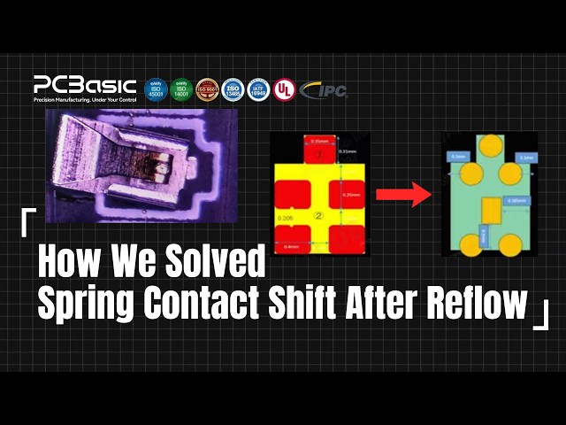 How We Fixed Spring Contact Shift After Reflow | 85,741 Boards Without Recurrence