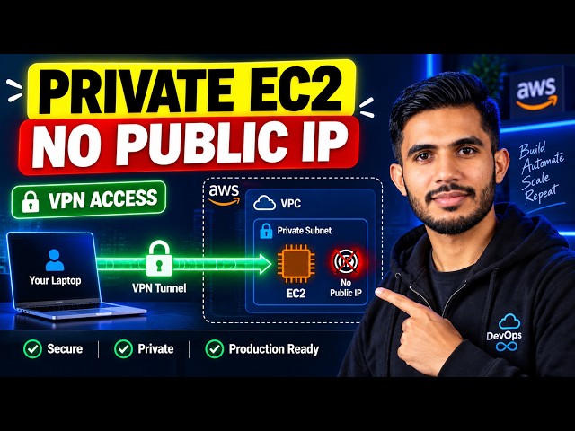 How to Access Private EC2 Without a Public IP | AWS OpenVPN