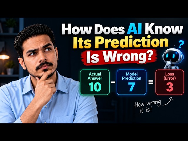 How Does AI Know Its Prediction Is Wrong? 🤯 | Loss Function Explained
