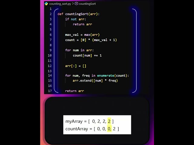 Counting Sort explained #Python #algorithm #dsa