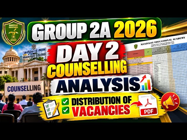 Group 2a day 2 counselling analysis 🎉
