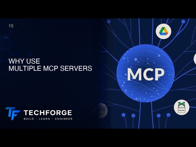 Module 15: MCP Ecosystem and Multi-Server Architecture | MCP Servers and Their Uses