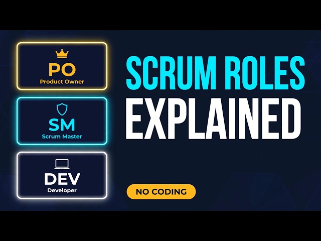 The 3 Scrum Roles Explained: Product Owner, Scrum Master & Developers (No Coding BA Guide)