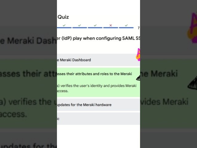 Cisco Meraki Security: Chapters 2-5 Complete Study Review