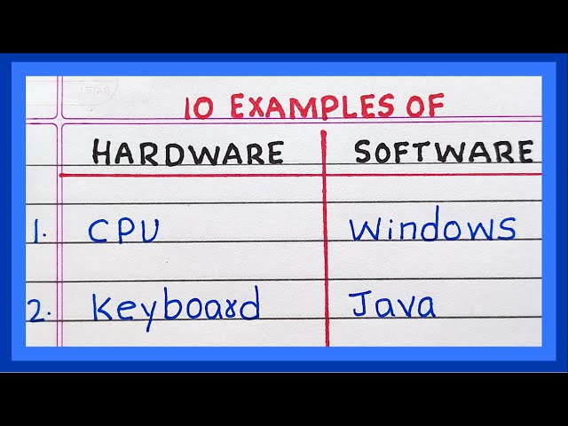 Examples of Hardware and Software | 5 | 10 Examples of Hardware and Software | in a computer