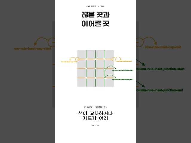 카드 사이 구분선, 카드마다 테두리를 그려야 할까?