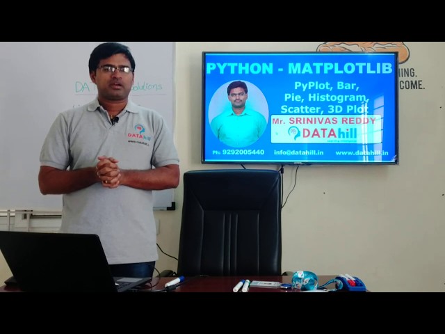 02 PyPlot, Bar, Pie, Histogram, Scatter & 3D Plot   DATAhill Solutions