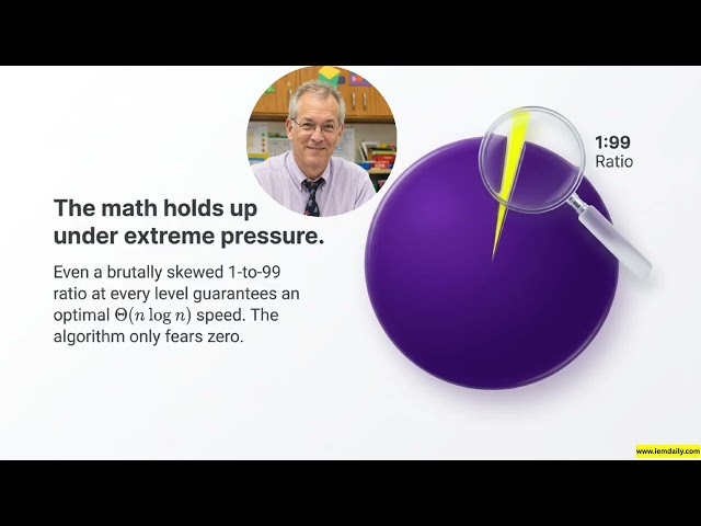 13. The Quick Sort Paradox