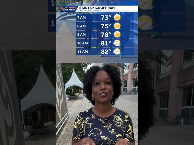 Beautiful forecast in store for the New Orleans Saints' first home game