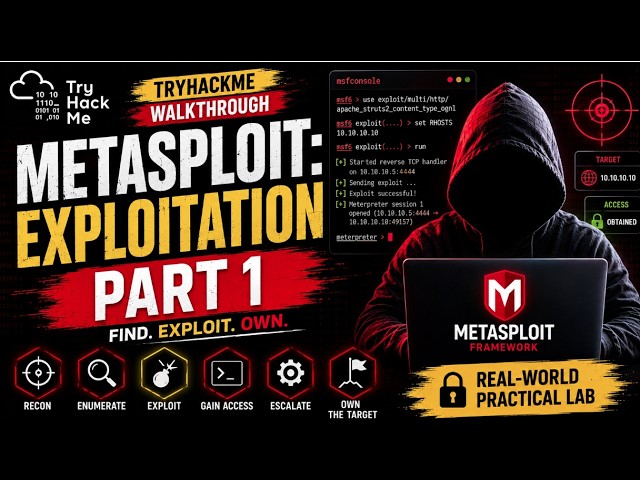Metasploit: Exploitation - Port Scanning (Part 1)