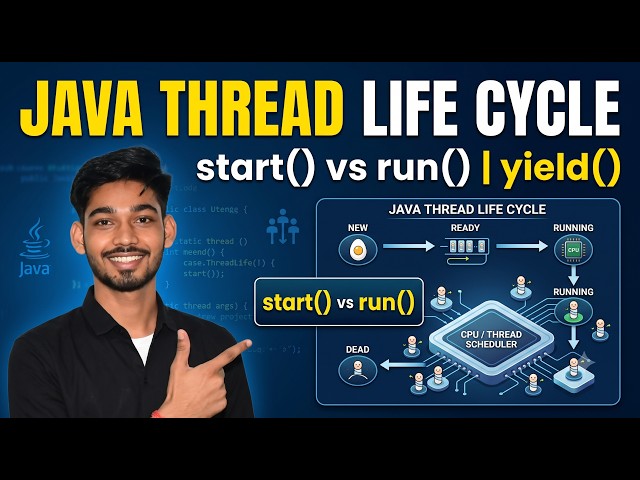 Java Thread Life Cycle Explained | start() vs run(), Thread Priority & yield()