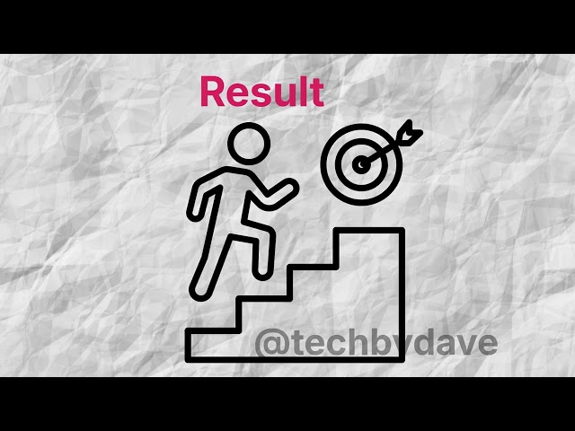 From Beginner to DevOps Pro, Transform Your Career One Step at a Time