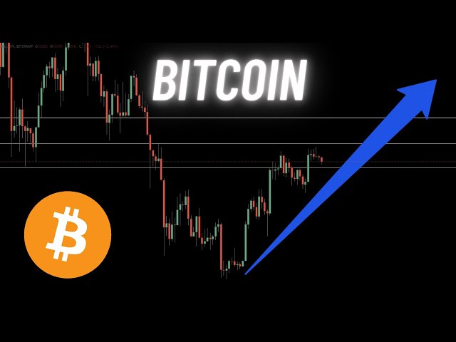 BITCOIN BTC PRICE PREDICTION TODAY