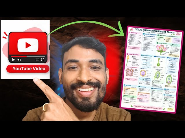 Convert Any YouTube Video into Infographic Notes | Study Smarter with AI