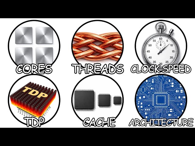 Every CPU Specification Explained in 4 Minutes