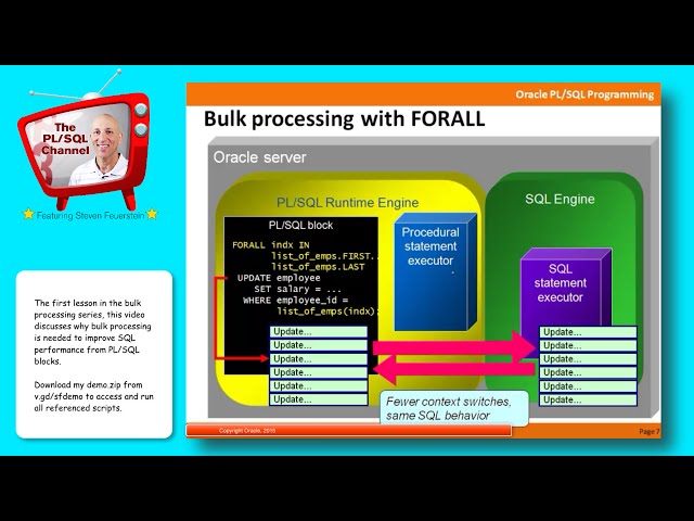 BLK1: Introduction to Bulk Processing (PL/SQL Channel)