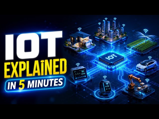 Internet of Things (IoT) Explained in 5 Minutes | IoT Basics for Beginners