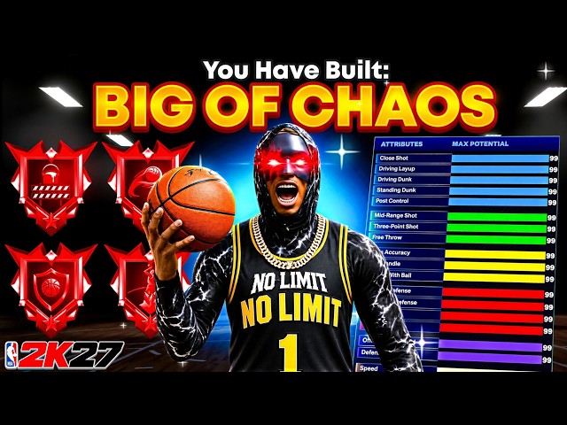 #1 BEST CENTER BUILD in NBA 2K27 (Zero Weaknesses + No Cap Breakers)