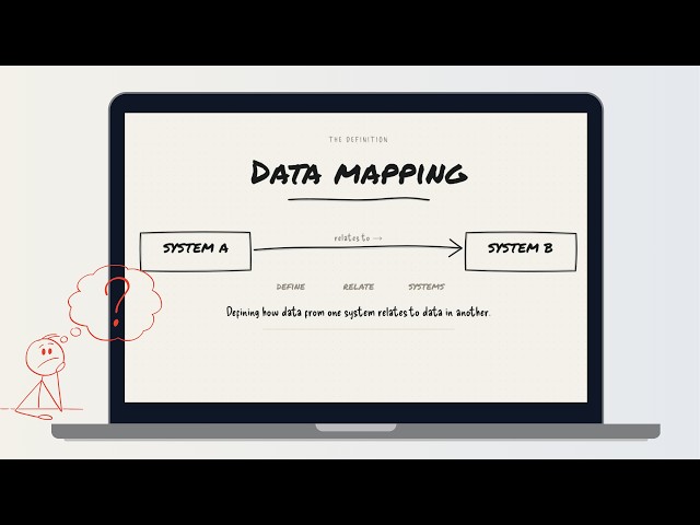 Data Mapping Explained in 2mins