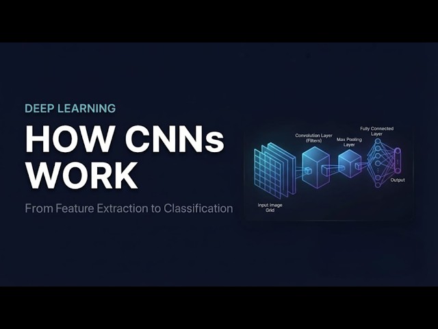 🤯 How Do CNNs Work?  #AI #CNN #DeepLearning #MachineLearning #neuralnetworks #learnai #Python #Tech