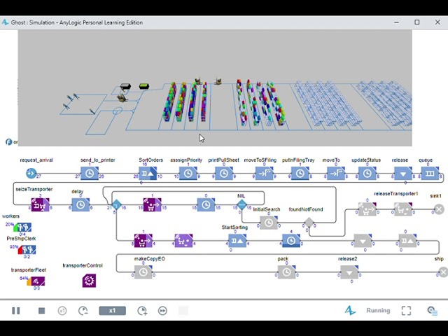 Warehouse   Simulation   AnyLogic Personal Learning Edition 2024 02 28 00 47 44