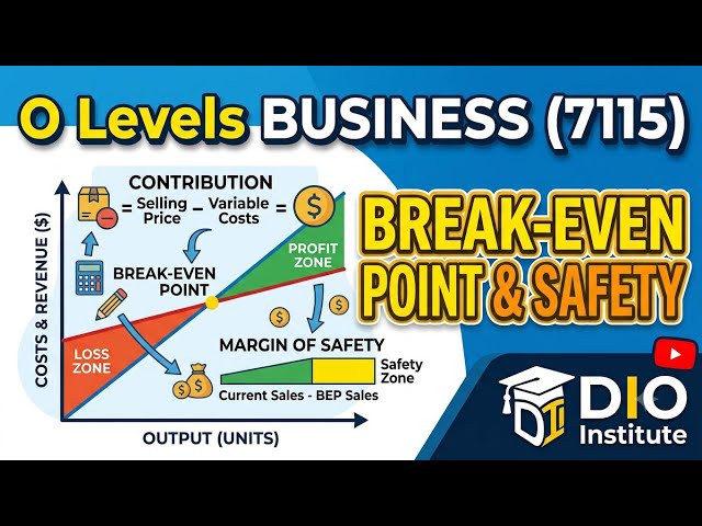 O levels Business (7115) Break Even Point (BEP) Calculations | Contribution | Margin of Safety 