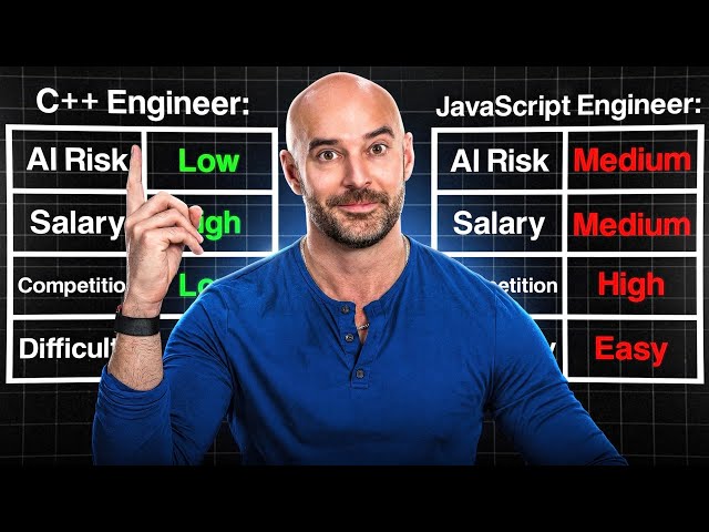 How C++ Engineers Earn $800K+ Building the Fastest Systems in the World