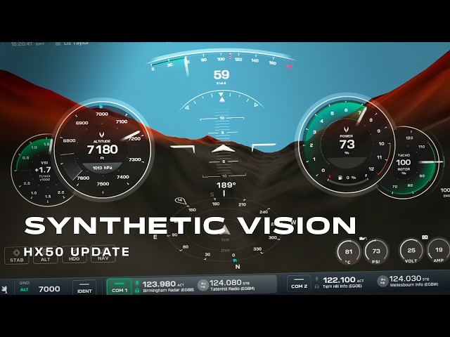 Our New Synthetic Vision System for the Digital Cockpit