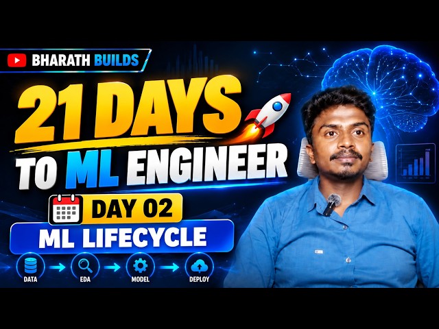 ML End-to-End Lifecycle with Real Dataset | Day 2 | 21 Days to ML Engineer