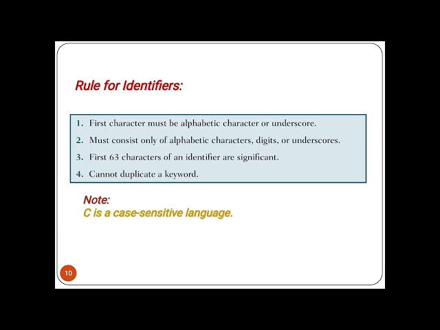 Basics of C Programming