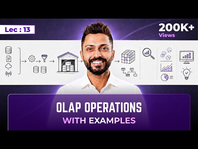 OLAP operations with real life example | Data Warehouse