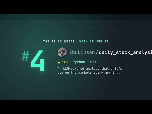 Top 10 AI GitHub Repos This Week — Week of Jun 29