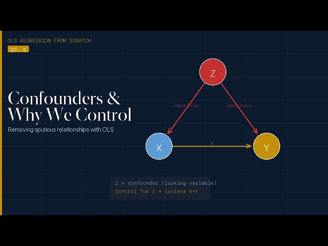 Confounders & Why We Control